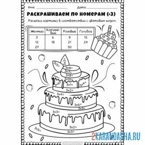 Раскраска математика умножение. раскраска по номерам
