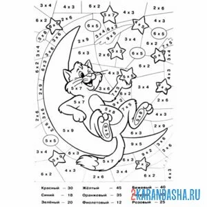 Раскраска кот и умножение