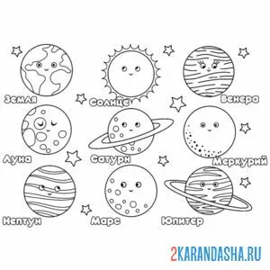 Раскраска солнце и планеты