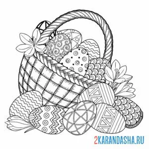 яички в корзинке на пасху