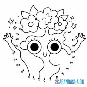 Раскраска по цифрам обведи землю