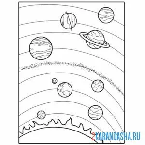 Раскраска напиши названия планет солнечной системы